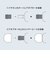 ラディウス　ハイグレードモデル ZONE ディープマウントイヤーピース (ケース付き：XS・S・M・L×各1セット)　クリア HPDME30CL
