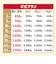 IIJ　【無料Wi-Fi付】BIC SIM ギガプランパッケージ（音声/SMS/データ共通） IMB330