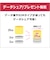 IIJ　【無料Wi-Fi付】BIC SIM ギガプランパッケージ（音声/SMS/データ共通） IMB330