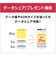 IIJ　【無料Wi-Fi付】BIC SIM ギガプランパッケージ（音声/SMS/データ共通） IMB330