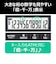 キヤノン　ビジネス電卓 ピュアブラック  ［12桁］ KS1250TUVBK