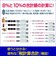 カシオ　軽減税率計算対応電卓 JF200RCN