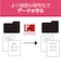 エレコム　USBメモリー USB3.1(Gen1)対応 フリップキャップ式 128GB ブルー MFFCU3128GBU