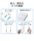 エレコム　USBタップ/USB-A×2/最大出力合計12W/AC3個口/ケーブル収納  MOTU122302WH