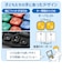 エレコム　キーボード KEY PALETTO (Chrome/Windows11対応) ［ワイヤレス /USB］ ブラック TKFS10DMKBK