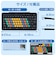 エレコム　キーボード KEY PALETTO (Chrome/Windows11対応) ［ワイヤレス /USB］ ブラック TKFS10DMKBK