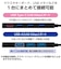 エレコム　USBHUB USB-C 5Gpbs USB-A×3 Type-C-×1 PD100W対応 バスパワー 4ポート U3HCH040PBK