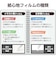 エレコム　11インチ iPad Pro ( M4 ) 2024年 フィルム 上質紙タイプ 紙のような描き心地 アンチグレア 指紋防止 気泡防止 反射防止 マット TBA25PMFLAPL