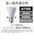 パナソニック　パルックLED電球プレミア 小形電球タイプ 広配光タイプ ［E17 /一般電球形 /電球色 /1個 /広配光タイプ］ LDA7LGE17K60ESW2F