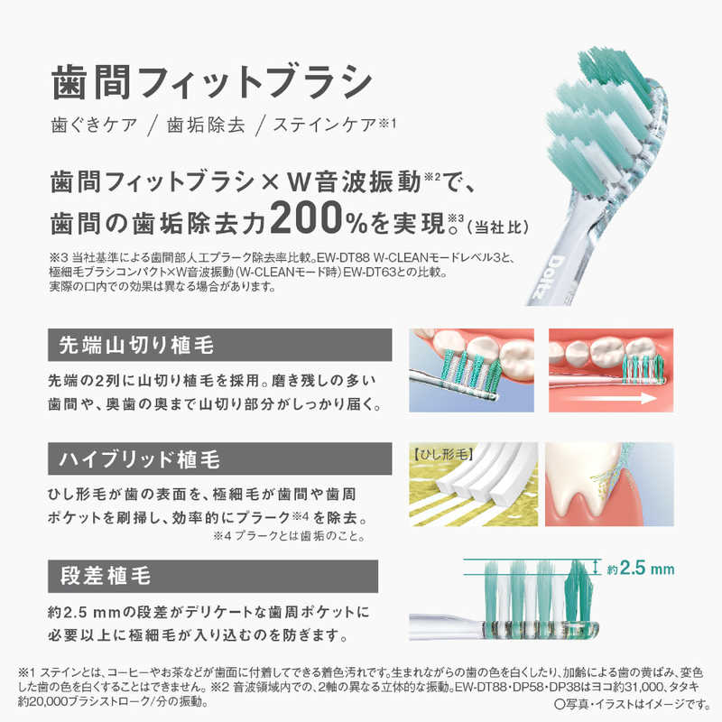 パナソニック　ドルツ専用 歯間フィットブラシ Doltz(ドルツ) ［4本入］ クリア EW08304X