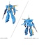 バンダイスピリッツ　1/144 機甲戦記ドラグナーセット2 1144ﾄﾞﾗｸﾞﾅｰｾｯﾄ2