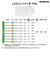 エコデバイス　LEDランプ コンパクト形 FML 13形 電球色 1個 EFML13LED-W