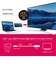 ナカバヤシ　USB-C→HDMI 変換ケーブル 1m USDFH10BK