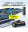 IOデータ　高速USBメモリー ブラック  [64GB/USB TypeA/USB3.2Gen1(USB3.0)対応/スライド式] U3DASH64GK
