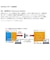 BUFFALO　USBメモリー 16GB USB3.1 ノック式 (ピンク) RUF3KS16GAPK