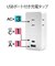 ラスタバナナ　電源タップType-C PD20W USB-A 15W 3コンセント ［直挿し / 3個口 / スイッチ無 / 2ポート］ ホワイト R3ACCA20W01WH