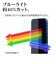 ラスタバナナ　iPad Air 2026春/(M3/M2)13インチ ガラスフィルム BLC 治具付 GST5319IPA13M4