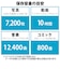 エレコム　USBﾒﾓﾘ USB3.2(Gen1)対応 超小型 64GB ｼﾙﾊﾞｰ MFSU3A064GSV