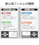 エレコム　11インチ iPad Air ( M4 / M3 / M2 ) フィルム 上質紙 紙のような描き心地 アンチグレア 指紋防止 気泡防止 反射防止 マット TBA25MFLAPL