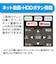 ORIGINALBASIC　ネット動画ボタン搭載テレビリモコン ｼｬｰﾌﾟｱｸｵｽ対応 ★ｼｬｰﾌﾟ用 OBAVR1TVB01SH