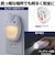 ELPA　LEDセンサー付ライト ホワイト TDH300