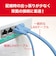ORIGINALBASIC　LANｹｰﾌﾞﾙ Cat6A ｽﾘﾑ 10m ﾌﾞﾙｰ BL OBL6A11000SLBL