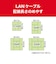 ORIGINALBASIC　LANｹｰﾌﾞﾙ Cat6A ﾌﾗｯﾄ 15m 黒 BK OBL6A11500FLBK