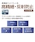 ナカバヤシ　MacBook Neo用 フィルム 高精細・反射防止 SFMBN1301FLH