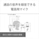 ソニー　エレクトレットコンデンサーマイクロホン ECM-TL3 ECMTL3