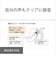ソニー　エレクトレットコンデンサーマイクロホン ECM-TL3 ECMTL3
