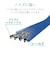 エレコム　LANケーブル CAT7 フラット 1m 薄型 約2.3mm 隙間配線対応 10Gbps 高速通信 二重シールド 爪折れ防止 ブルーメタリック ブルーメタリック LDTWSFTBM10