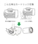 東レ　交換用カートリッジ トリハロメタン除去タイプ ホワイト STCTJ