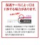 ラスタバナナ　iPhone 16e/ 14/ 13/ 13Pro ガラスフィルム 角割れしない ソフトフレーム 左右覗き見防止 簡単貼り付け治具付き SK4706IP5E
