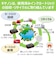 キヤノン　純正インクタンク プリンターインク (大容量) 顔料ブラック BCI370XLPGBK