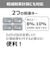 キヤノン　カラフル電卓 ミニ卓上 パールホワイト  ［12桁 /W税率対応］ KS126WUVPW