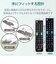 エレコム　かんたんTVリモコン第2弾 三菱･リアル用 ブラック ERCTV02XBKMI