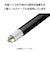 エレコム　タイプC ケーブル USB Type-C to Type-C 1.5m PD 100W 急速充電 ブラック MPAXCC5P15BK