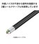 エレコム　USB Type-C ケーブル USB-C to USB-C 1m PD 100W 急速充電 断線に強い 高耐久 ナイロンメッシュ ブラック MPACC5PAN10BK