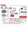 アンサー　Switch2用 USB Type-C ストロングケーブル 2m(ブラック/レッド) ANS-SW175BR<br>★こちらの商品は人気商品のため、色違い・仕様違い等含め「一家族１台限り」でのご協力をお願いしております。