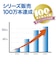 ビックアイデア　USB-C ⇔ USB-Cケーブル ［充電 / 転送 / 0.5m / PD100W / 480Mbps］ (SIAA認証) ［USB-C ⇔ USB-C］ ブラック BITUC100S1CC050K