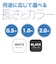 ビックアイデア　USB-C ⇔ USB-Cケーブル ［充電 / 転送 / 1.0m / PD100W / 480Mbps］ (SIAA認証) ［USB-C ⇔ USB-C］ ブラック BITUC100S1CC100K