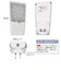 ELPA　LED付センサーライト PML112W