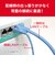 ORIGINALBASIC　LANケーブル ［7m /カテゴリー6A /スリム］ ブルー OBL6A10700SLBL