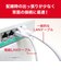 ORIGINALBASIC　LANケーブル ［7m /カテゴリー6A /スリム］ ホワイト OBL6A10700SLWH