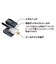 ORIGINALBASIC　HDMIケーブル ブラック PRM [1m /HDMI⇔HDMI /スタンダードタイプ /4K対応] PRMHDMI10PB