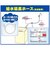 カクダイ　給水延長ホース (2m) BK43672