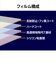 ハクバ　液晶保護フィルムMarkIII (ニコン Nikon Z6 III 専用) DGF3NZ6M3