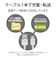 エレコム　USB Type-Cケーブル スマホ用 USB(A-C) 極細 1.0m MPAACX10WF