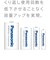 パナソニック　単3形ニッケル水素電池 / エネループ スタンダードモデル 2本パック BK3MCDK2H