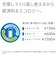 パナソニック　単3形ニッケル水素電池 / エネループ スタンダードモデル 2本パック BK3MCDK2H